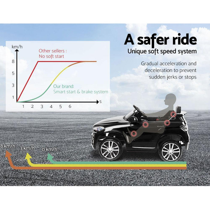 BMW X5 Inspired Kids 12v Electric Ride On Car With Remote Control - LittleHoon's